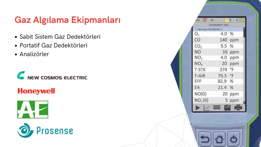 Gaz Algılama Ekipmanları
