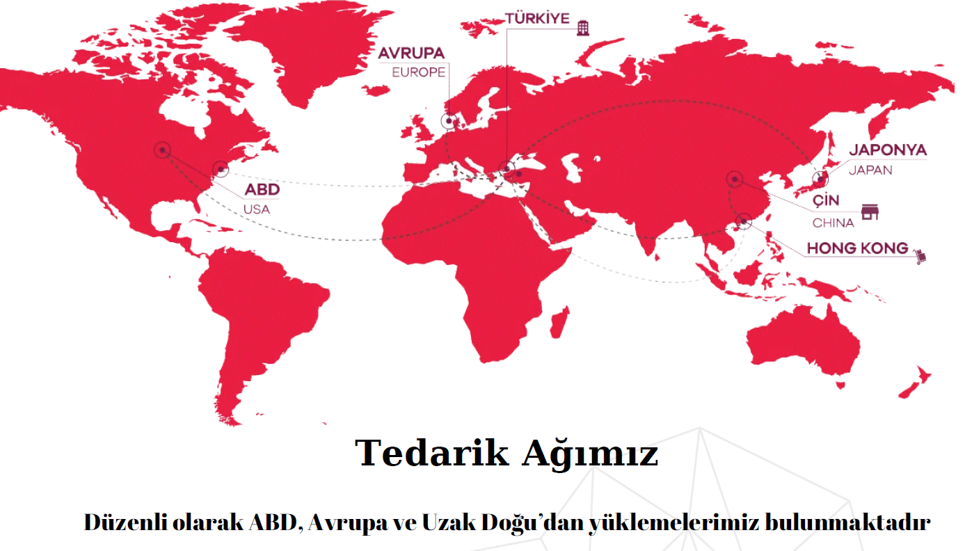 Kafkastech Tedarik Ağımız